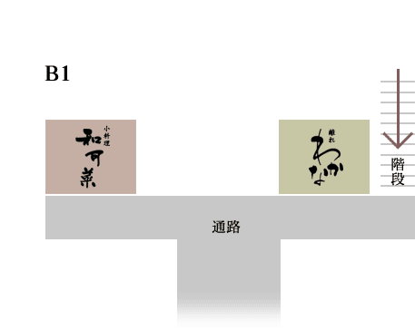 離れ わかなイメージ